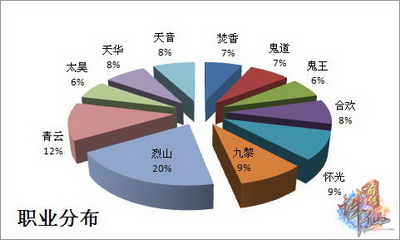 第一次人口普查_梳理 人民日报中的中国生育政策演变史(2)