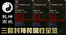【多玩】三套封神装游戏实图全属性对比展示