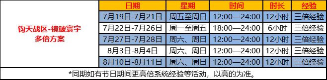 图片: 0cd716d60ce51d67e205fdb93e9762c.png