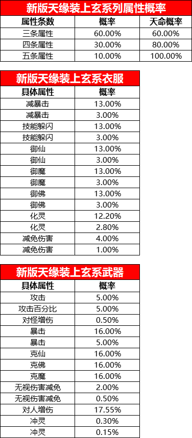 图片: WOA20251231-170105.png