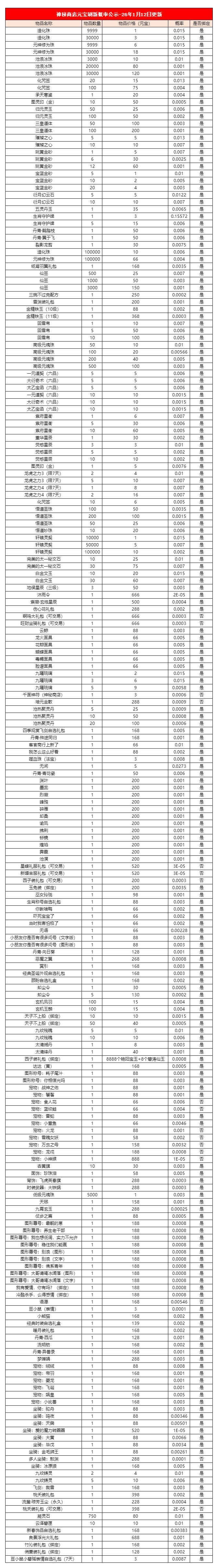 图片: 元宝刷新.png