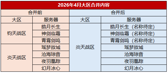 图片: 合区公告截图2.png