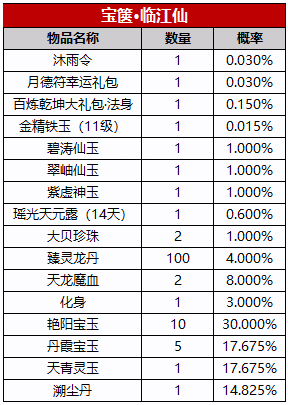 图片: 新彩票.png