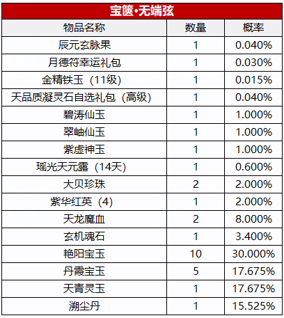图片: 无端弦.png