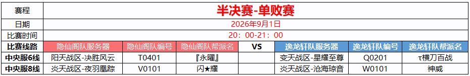图片: 半决赛对阵信息.png