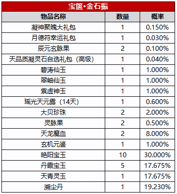 图片: 新彩票.png
